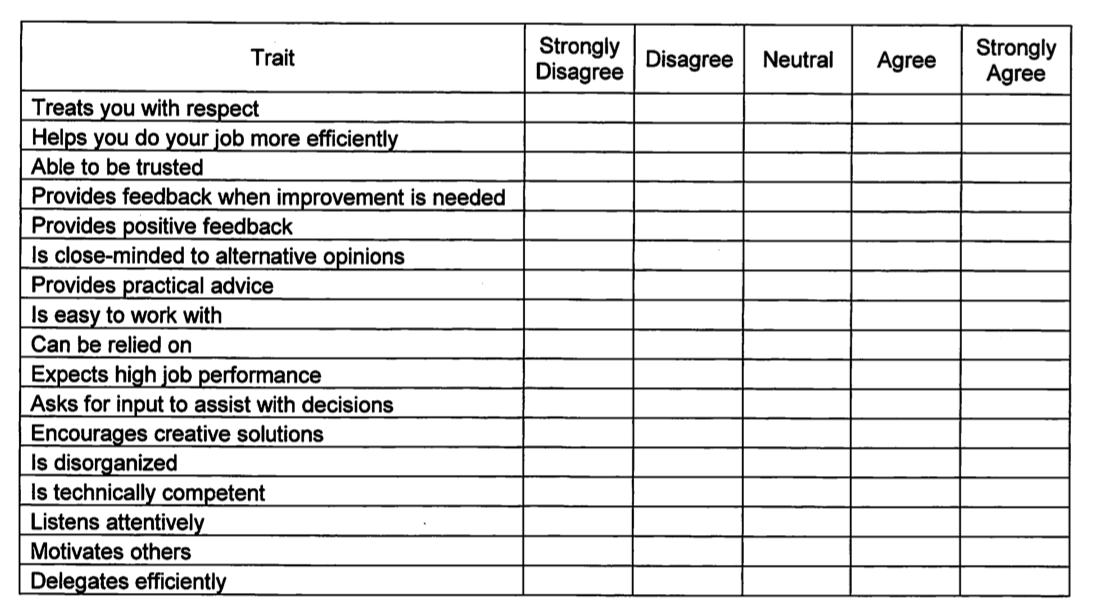 Soft Skills Grading Sheet